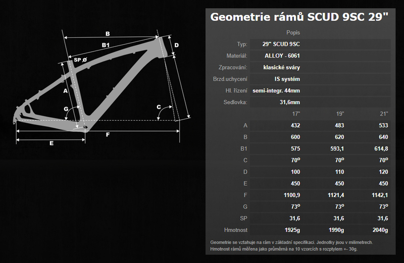 Scud horské kolo BRAMA Sram X.5